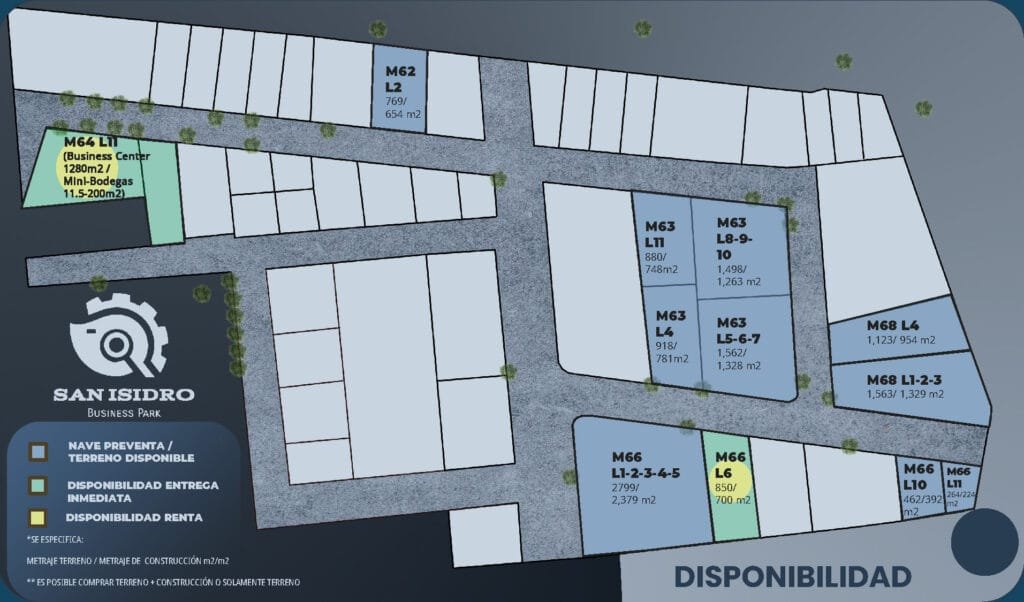 Disponibilidad Naves y Terrenos Industriales | Venta y Renta San Isidro Business Park | PIQ | KVAs